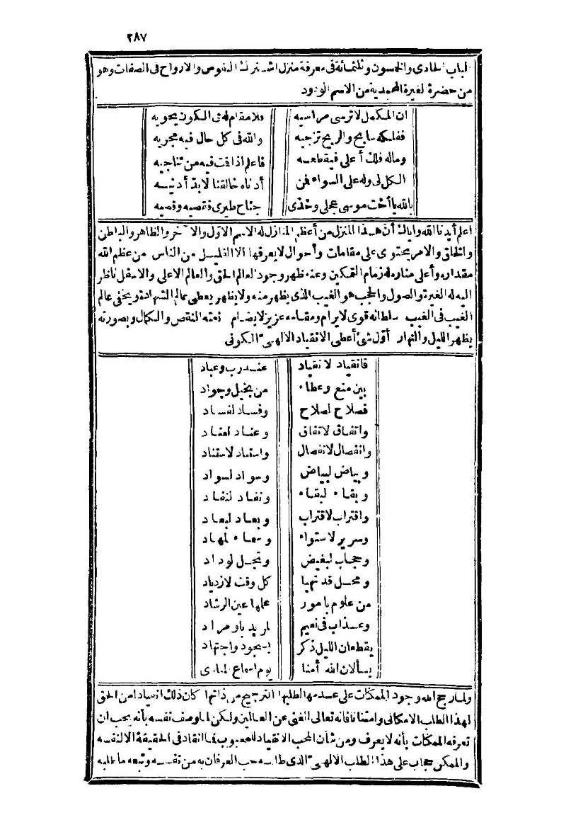 futmak.com - الصفحة 287 - من الجزء الثالث من طبعة بولاق الثانية
